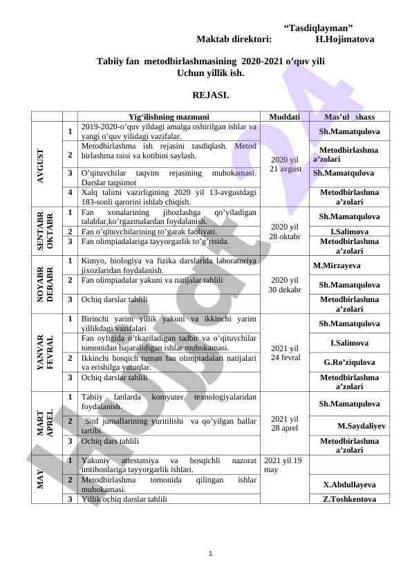 2020-2021 o'quv yili uchun maktab ish rejasi