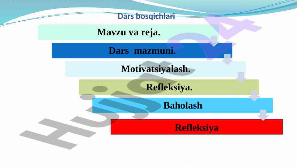 Qonning kimyoviy tarkibi dars bosqichlari