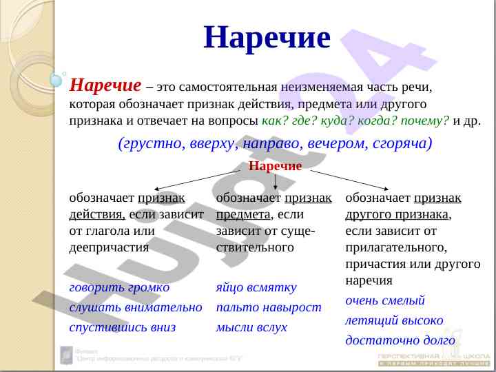 Наречия и их степени сравнения в русском языке