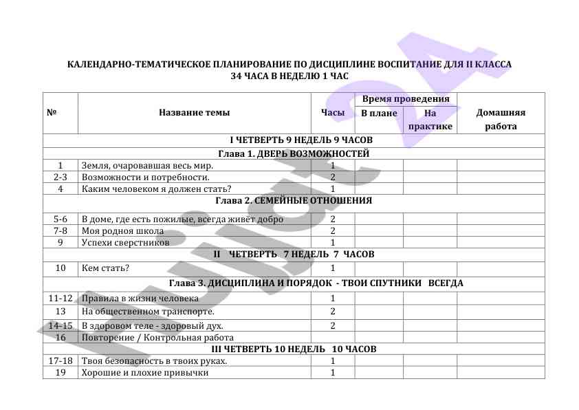 Kalendarno-tematicheskoe planirovaniye po vospitaniye