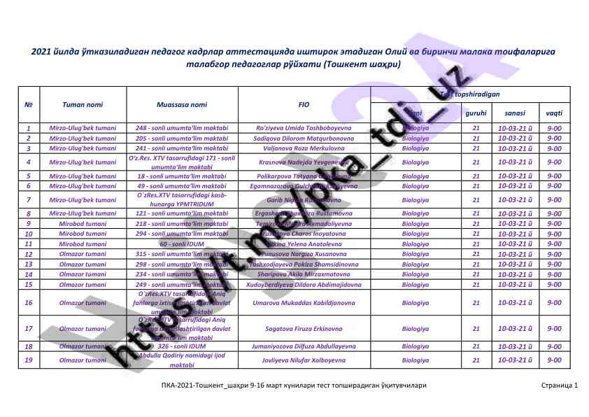 Biologiya fanidan o‘quv mashg‘ulotlari rejasi