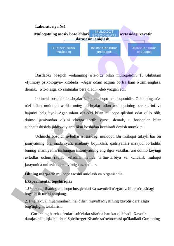 Muloqotning asosiy bosqichlari tahlili