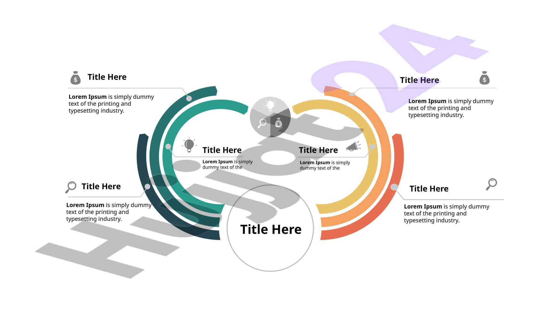 Lorem ipsum printing industry overview