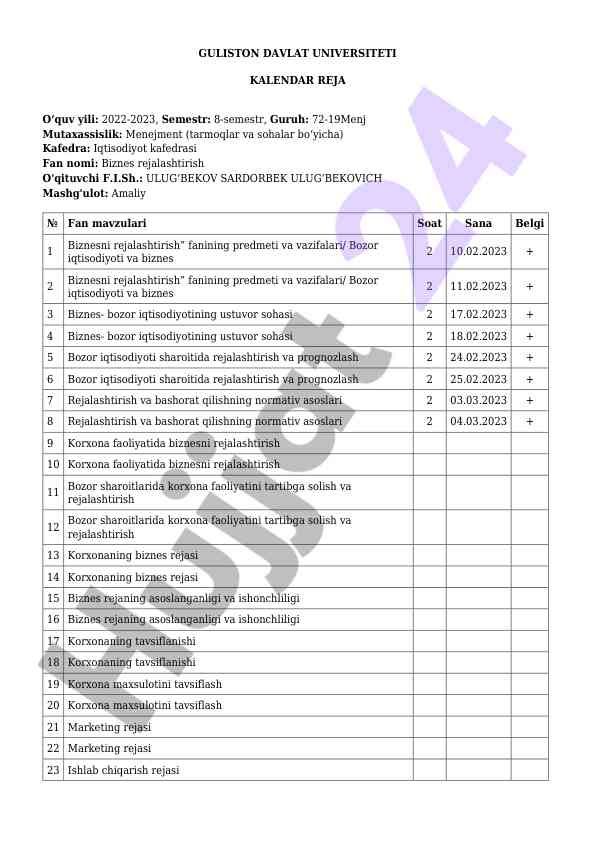 Biznes rejalashtirish fanining predmeti va vazifalari