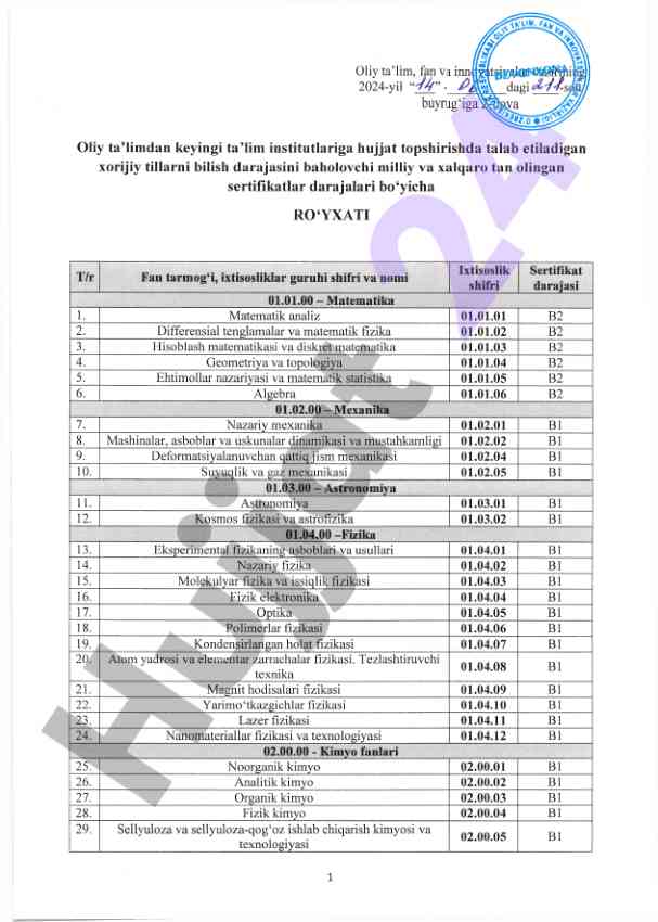 Xorijiy tillarning baholanishi hujjatlari 2024