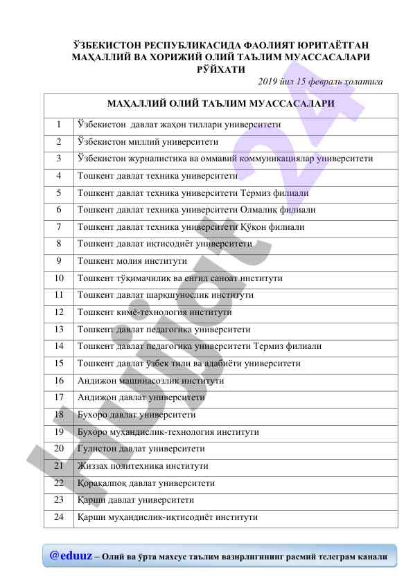 Mahalliy va xorijiy oliytalim muassasalari ro'yxati