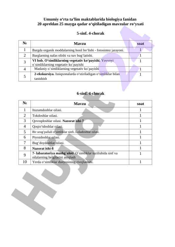 Biologiya fanidan mavzular ro‘yxati 5-11 sinflar