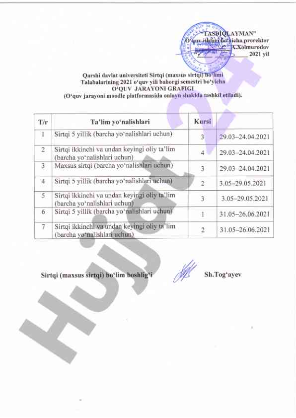 O'quv jarayoni grafi 2021 bahorgi semestri