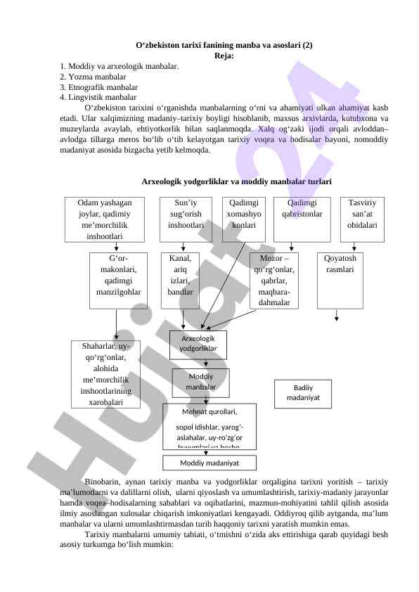 O‘zbekiston tarixi fanining manba va asoslari