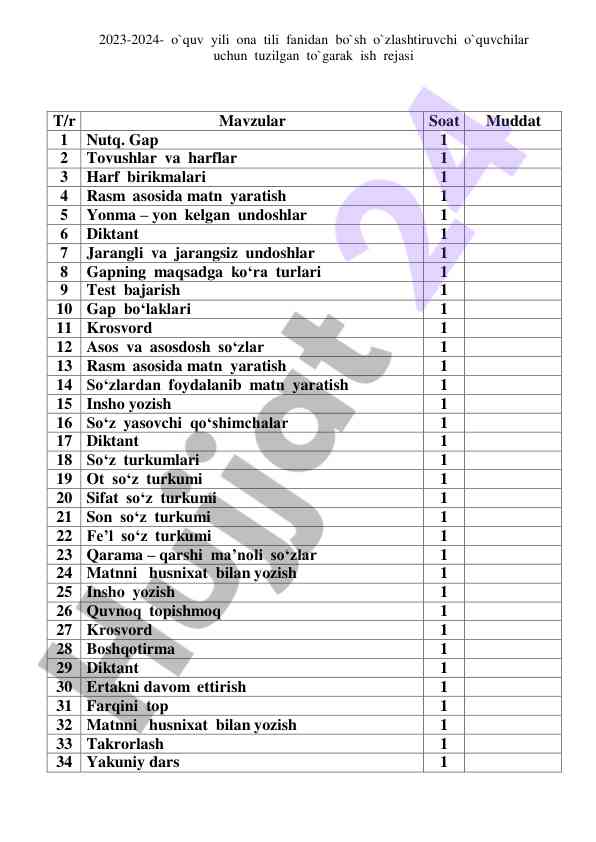 Ona tili fanidan o‘quvchilar uchun to‘garak ish rejasi
