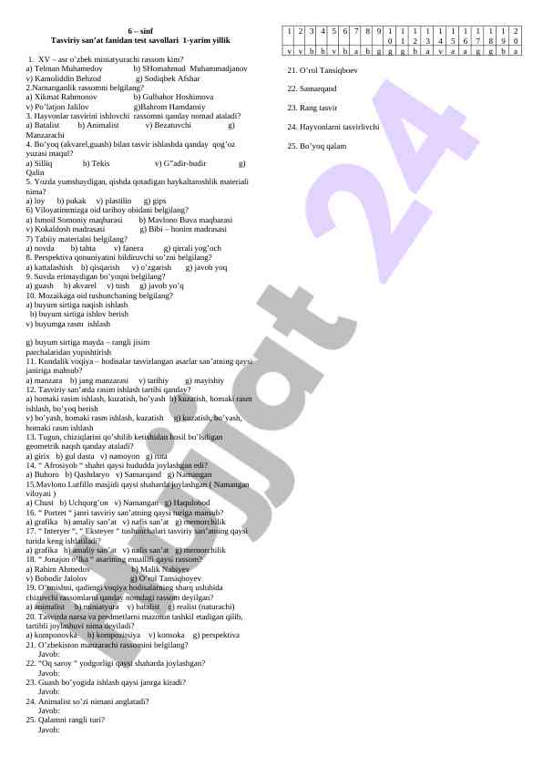 Sinif tasviriy san'at fanidan test savollari