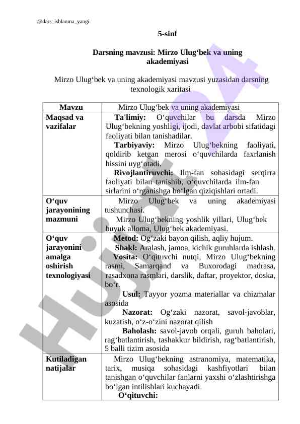 Mirzo ulug‘bek va uning akademiyasi mavzusi dars