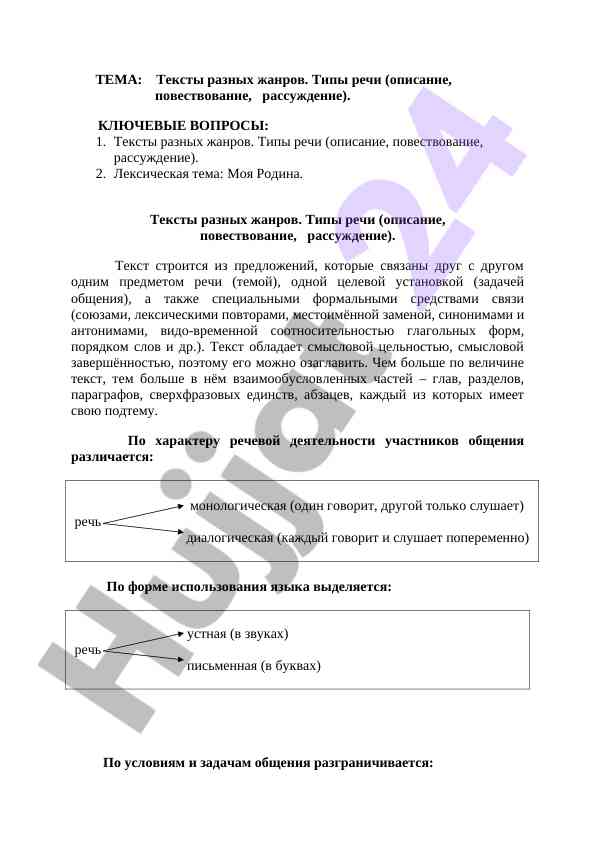 Типы речи в текстах разных жанров