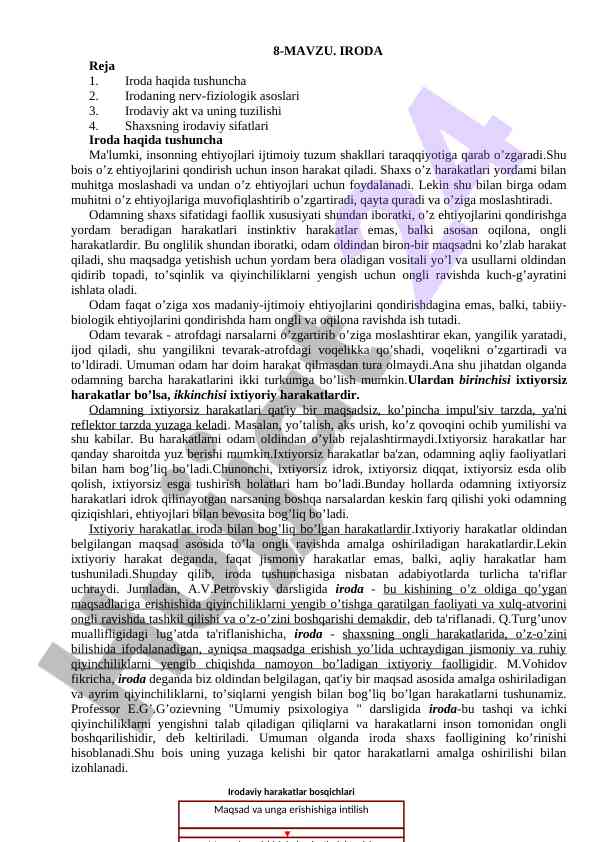 Iroda haqida tushuncha va uning asoslari