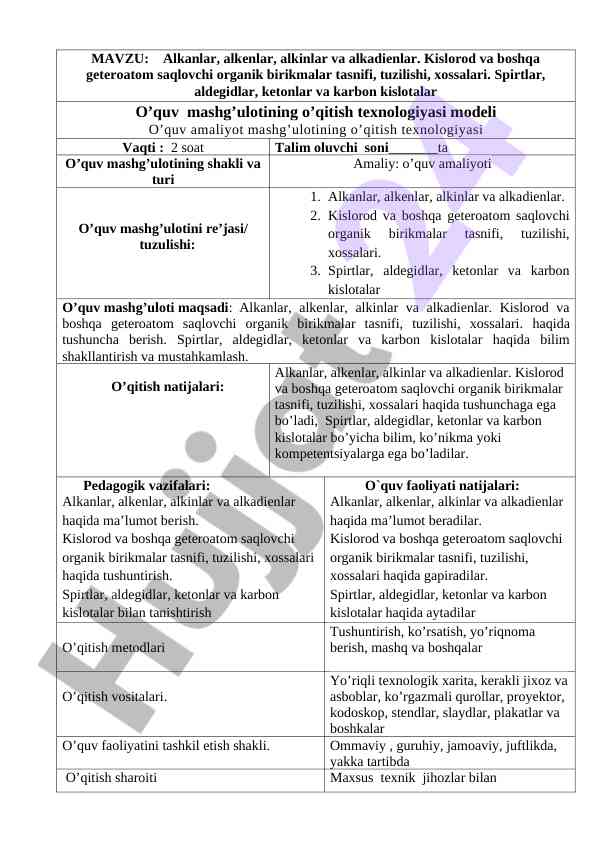 O‘quv amalyot mashg‘ulotlari texnologik xaritasini tashkil etish