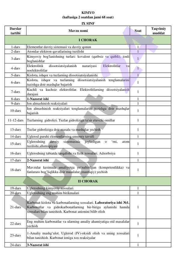 Elementlar davriy sistemasiga oid darslar tartibi