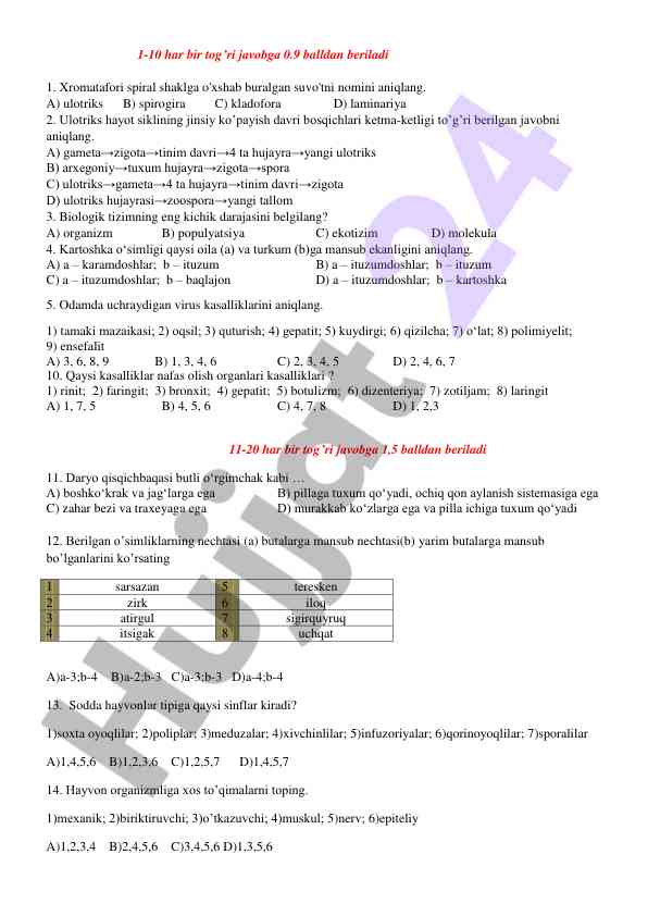 Biologiya testlari va savollari