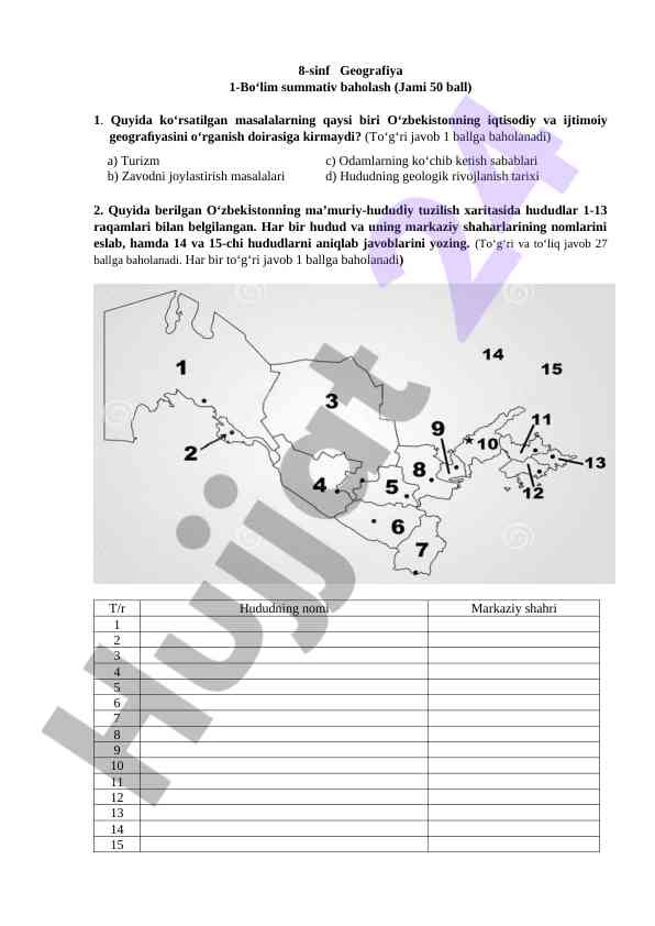 8-sinf geografiya bo‘limi summativ baholash