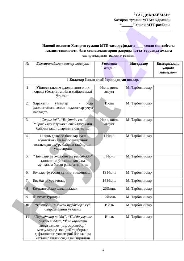Yozgi sog‘lomlashtirish dasturi maktabgacha ta’limda