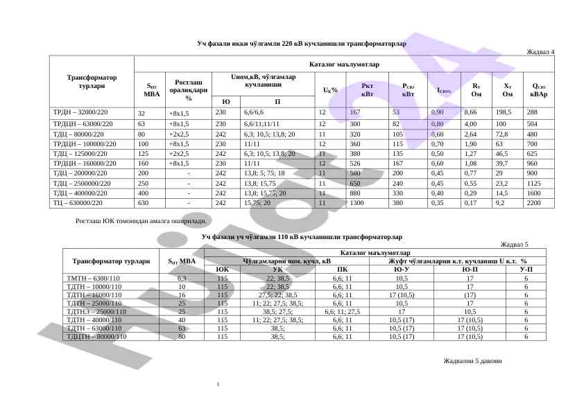 Ikkı chölğamli 220 kv kuchlanishli transformatorlar