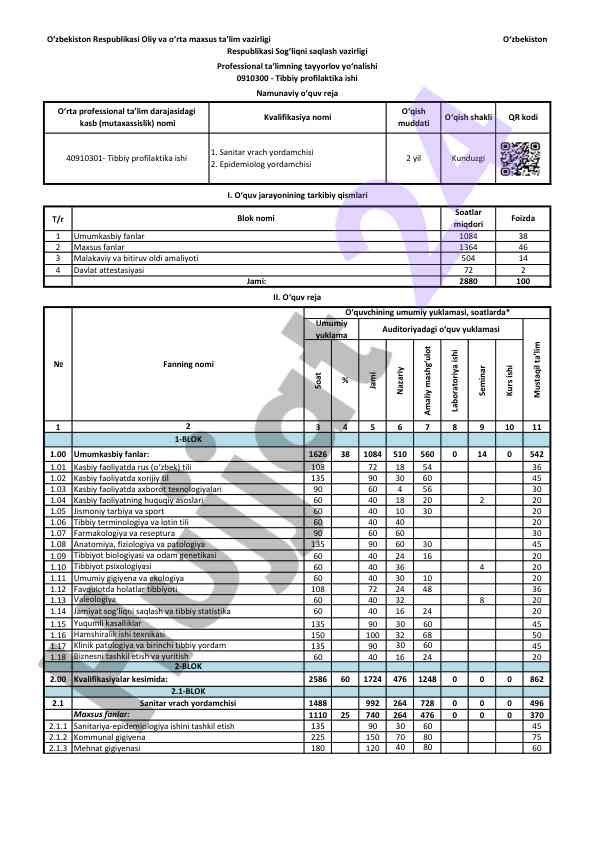 Farmakologiya va reseptura o‘rta professional ta’lim