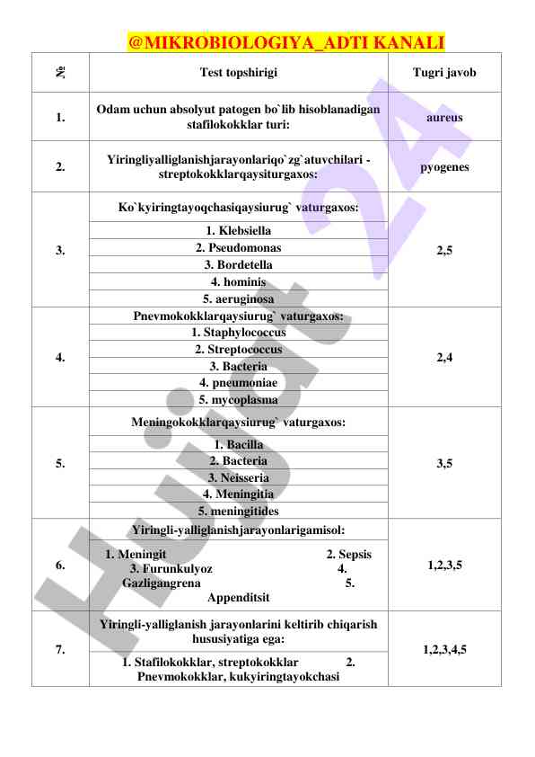 Mikrobiologiya test topsirigi bilan tanishing