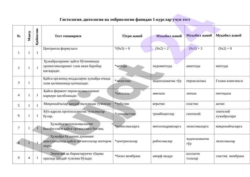 Гистология, цитология ва эмбриология тестлари