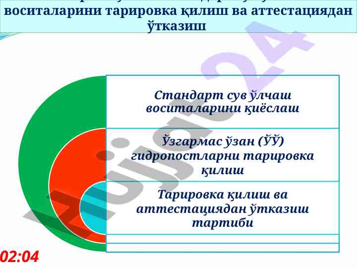 Ўзгармас ўзан сув ўлчаш воситаларини қиёслаш