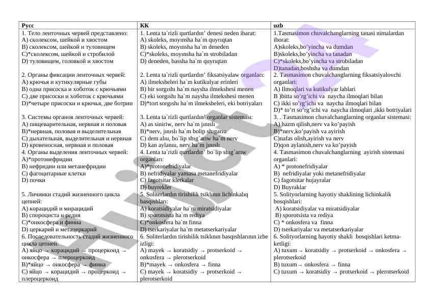 TASMASIMON CHUVALCHANGLARNING TANASI VA ORGANLARI