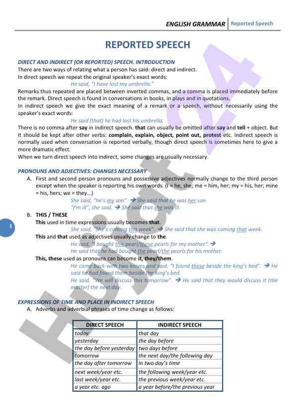 Understanding reported speech in english grammar