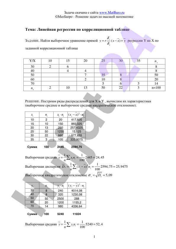 Lineynaya regressiya po korrelatsionnoy tablice