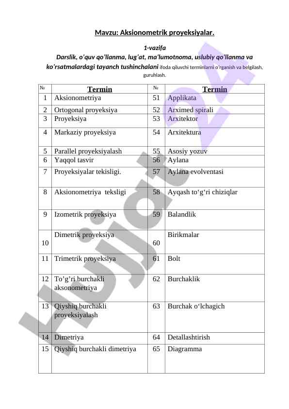 Aksionometrik proyeksiyalarni o‘rganish qo‘llanmasi