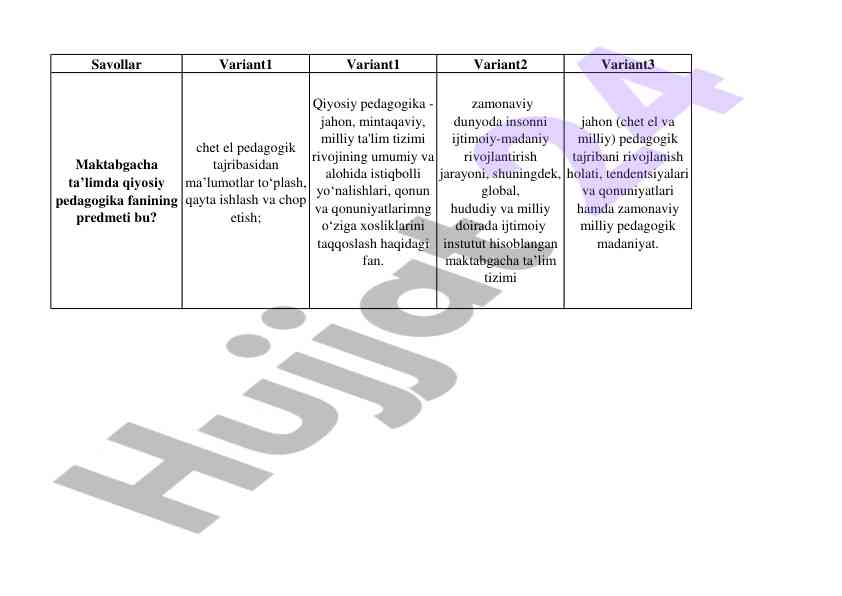 Qiyosiy pedagogika va maktabgacha ta'lim tizimi
