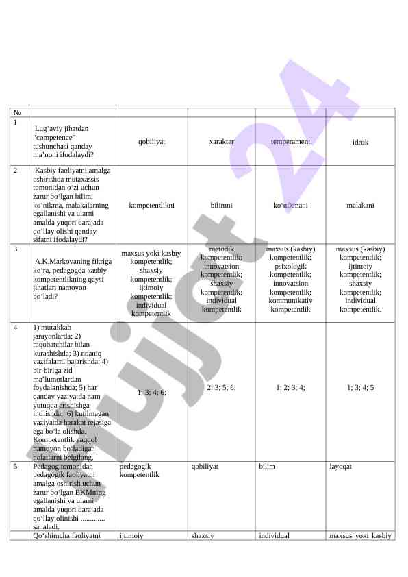 Maktabgacha ta'limda jismoniy tarbiya usullari