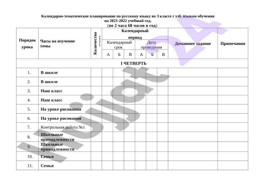 Kalendarno-tematicheskoe planirovanie po russkomu yazyku