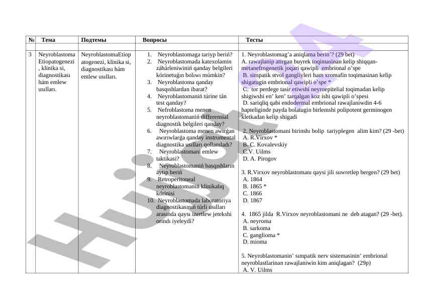 Neyroblastoma: etiologiya va diagnostika asoslari