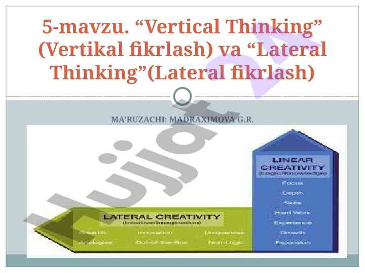 Vertical va lateral fikrlash fikrlash usullari