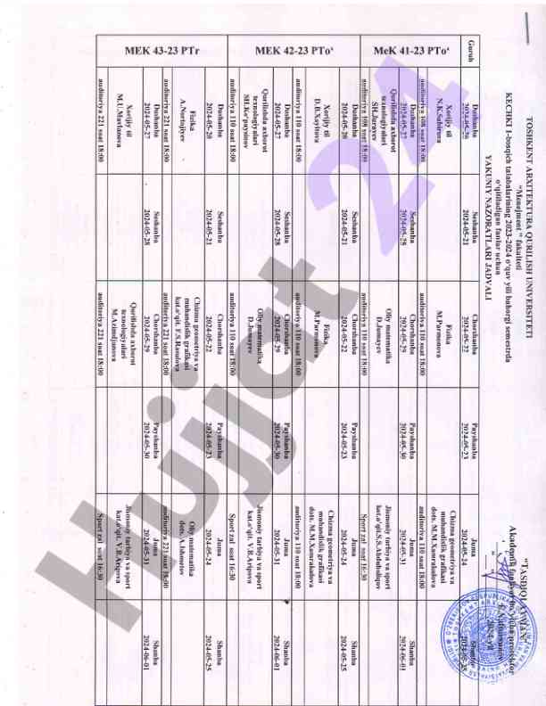 Laboratoriya ishlari bo'yicha hisobot