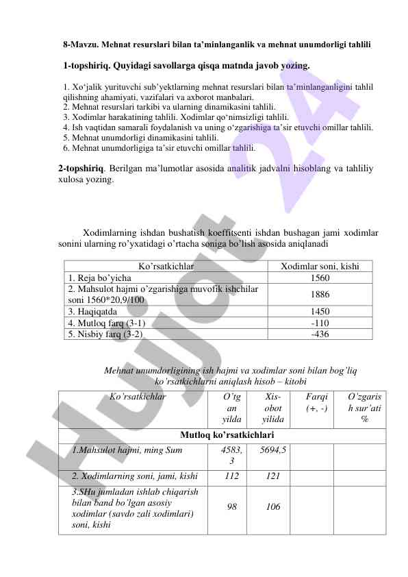 Mehnat resurslari bilan ta’minlanganlik tahlili