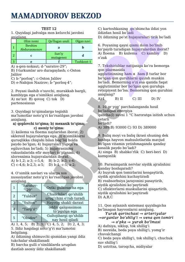 Biologiya fanidan test savollari va javoblari