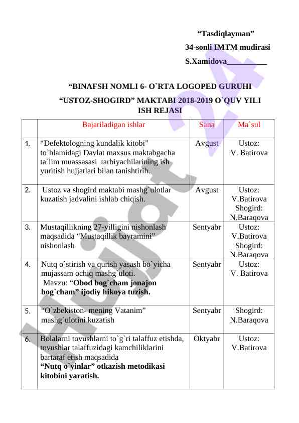 Logoped guruh ish rejasi 2018-2019 o`quv yili