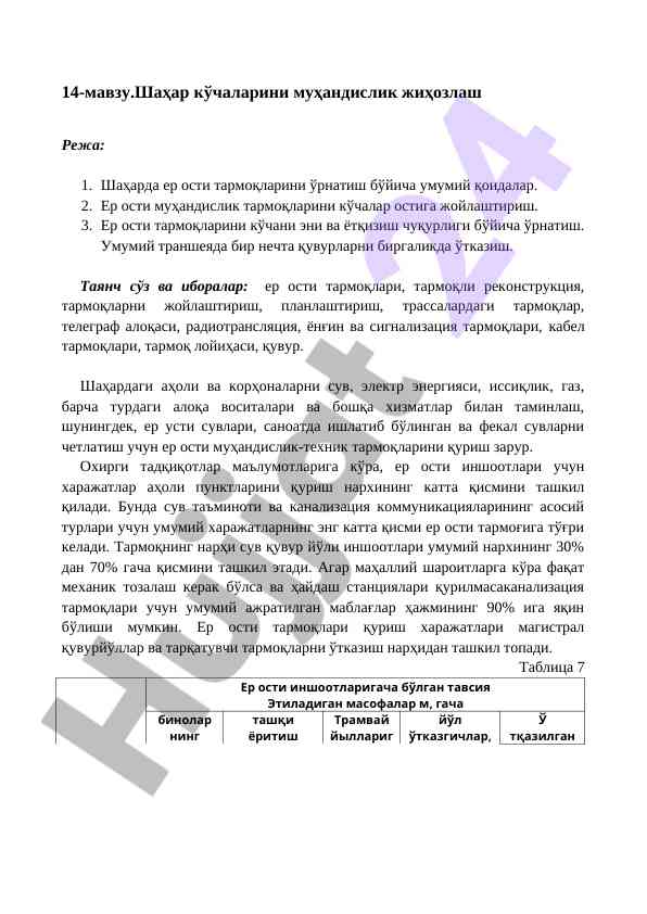 Muhandislik tarmoqchilarini shahar ko'chalari bo'yicha