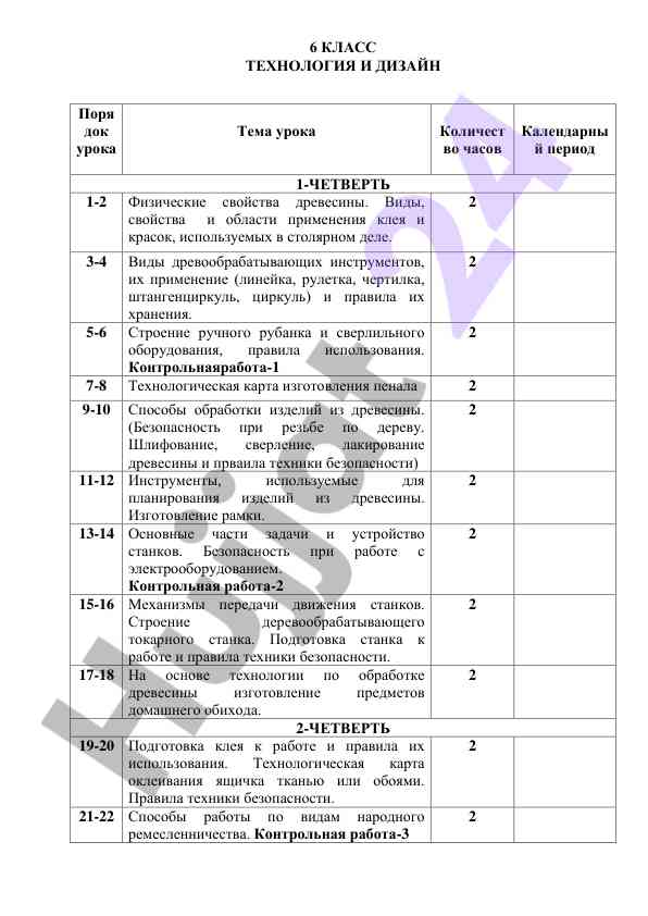 Технология и дизайн уроки для 6 класса