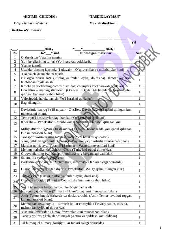 Maktab o‘quv ishlari mavzulari 2020 yil