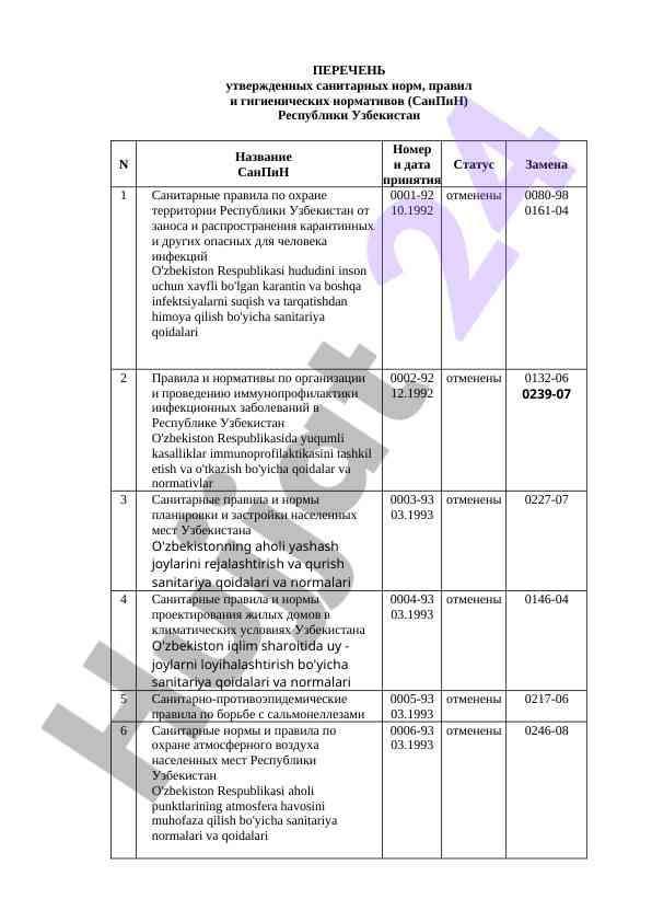 Sanitariya normativlari va qoidalari o‘zbekistonda