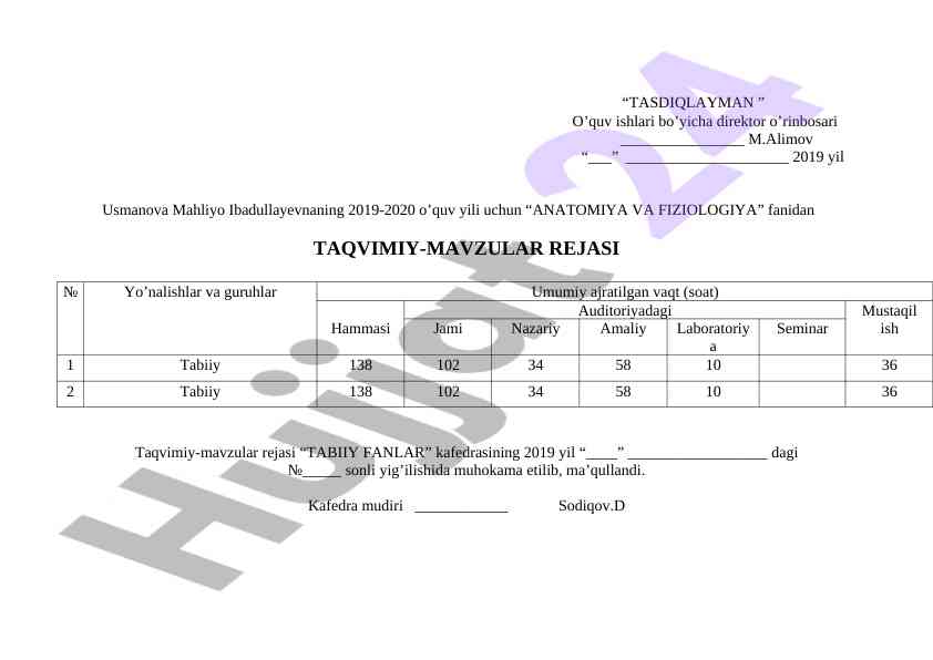 Anatomiya va fiziologiya fanidan taqvimiy-mavzular rejasi