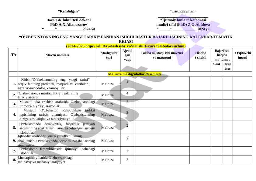 O‘zbekistonning eng yangi tarixi fanidan reja