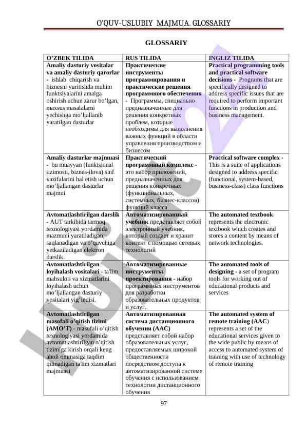 Practical programming tools in uzbek language