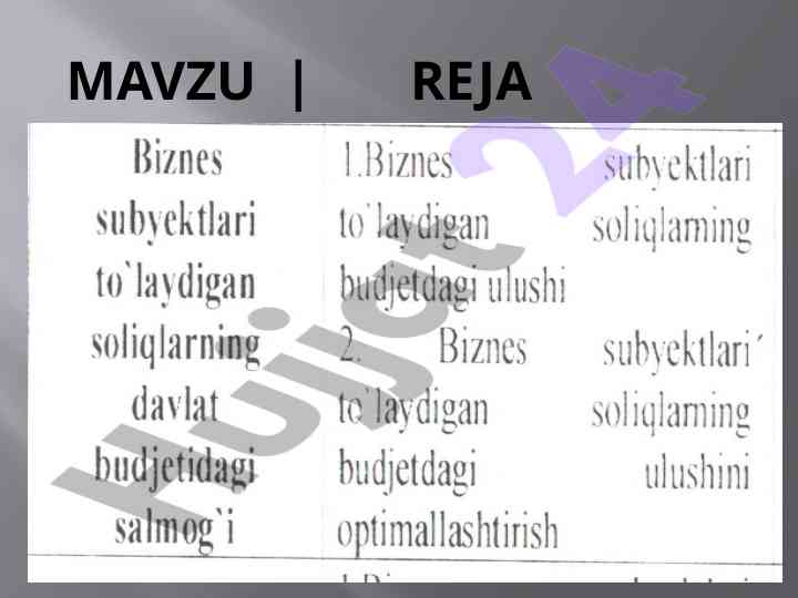 Soliq nazariyalarining shakllanishi va tabiati