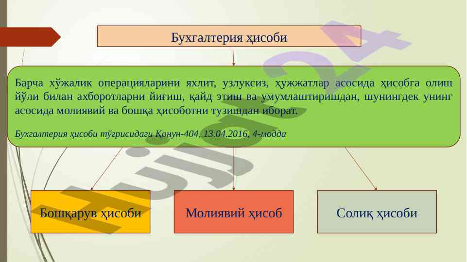 Buxgalteriya hisobi va tashkonlaring qonunlari